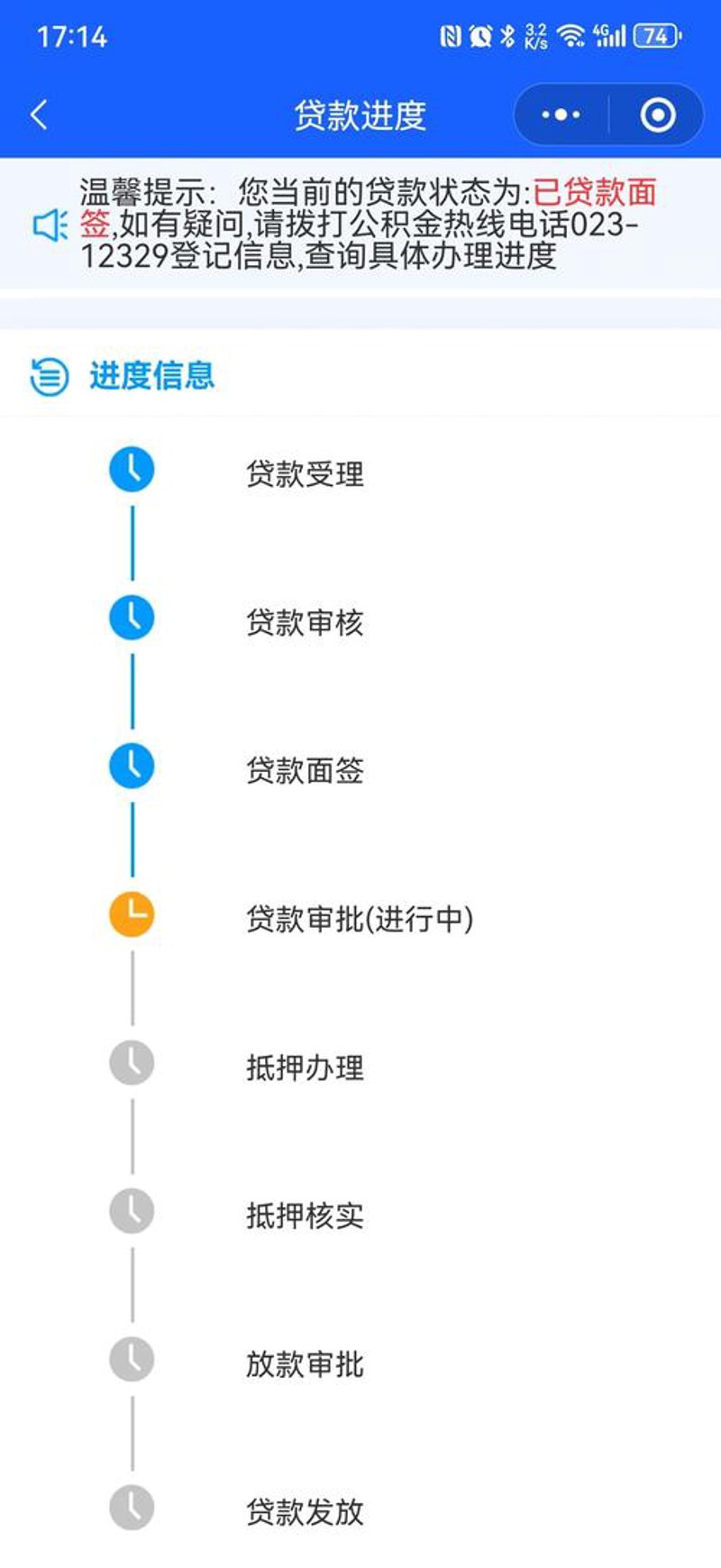 贷款流程